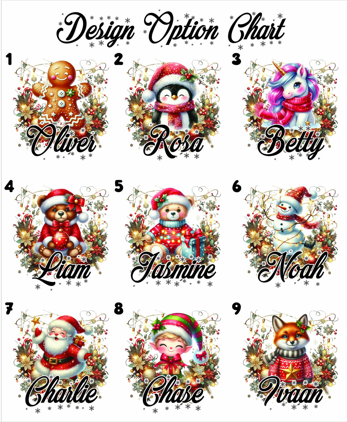 Personalized Christmas Family Matching Tote Bags, Custom Name Xmas Tote Bag Gifts, Customized Santa Snowman Penguin Reusable Canvas Bags
