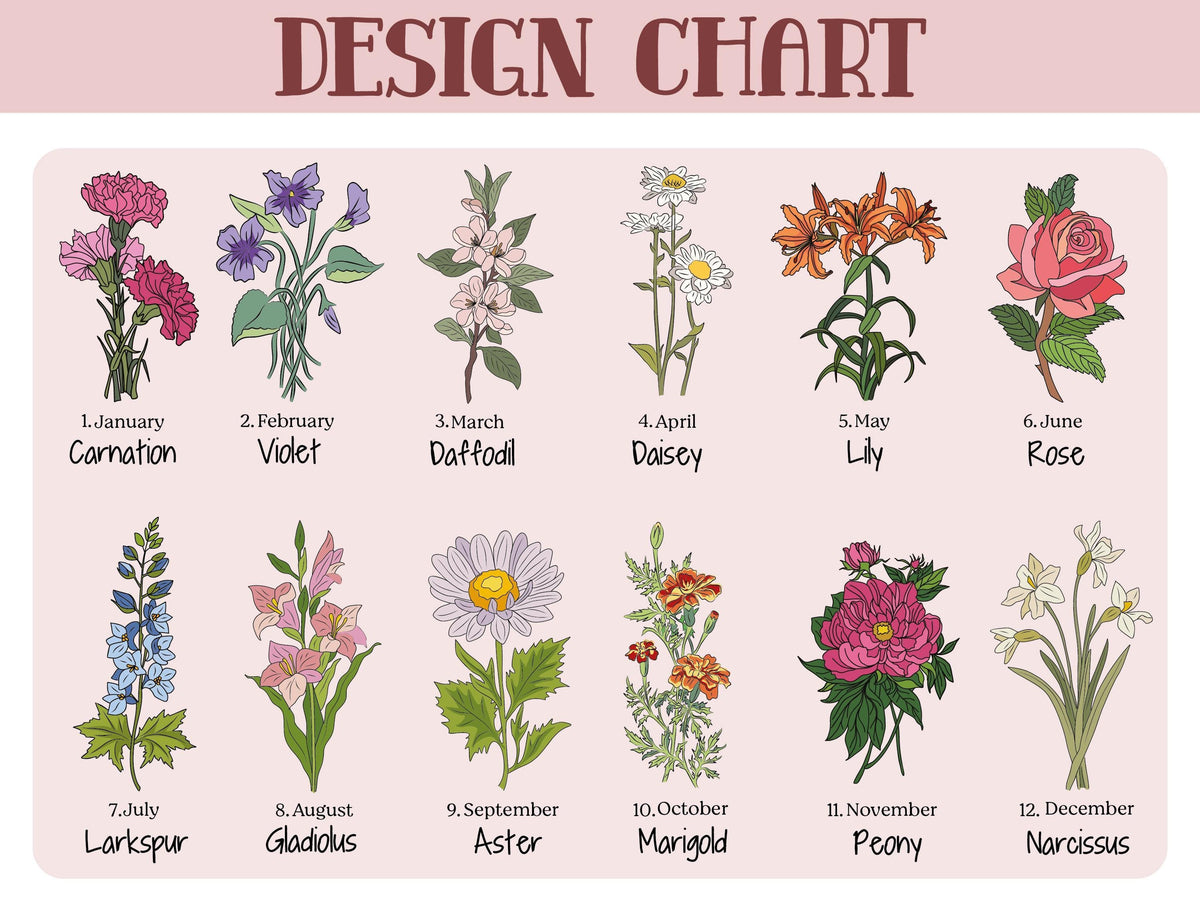 Personalized Birth Month Flower Jewelry Box, Custom Name Floral Jewelry Organizer