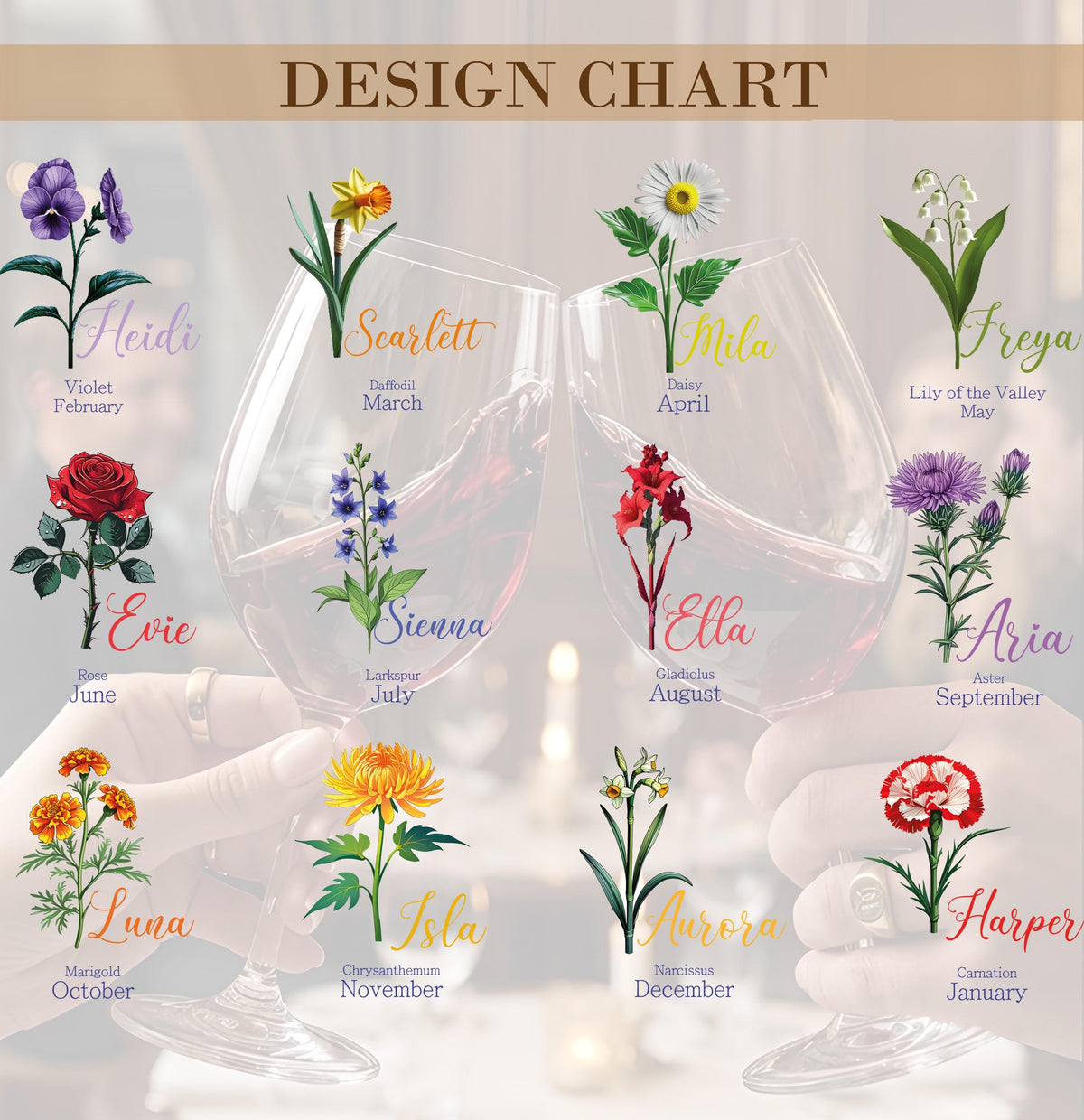 Custom Name Floral Drinking Glass, Bachelorette Party Cups, Bridesmaid Proposal Gift