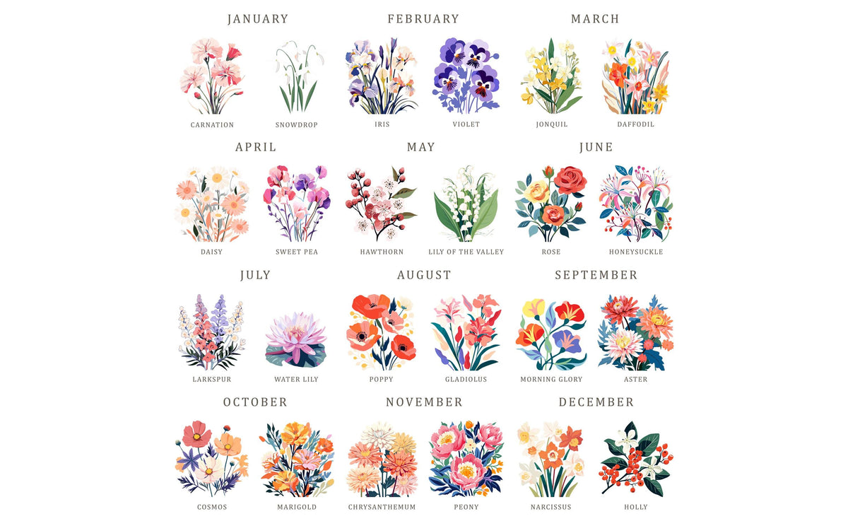 Personalized Birth Flower Tote Bag, Floral Birthday Gift Tote, Mother's Day Gift Tote Bag