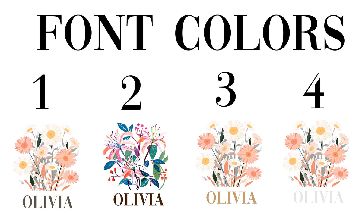 Personalized Birth Flower Tote Bag, Floral Birthday Gift Tote, Mother's Day Gift Tote Bag