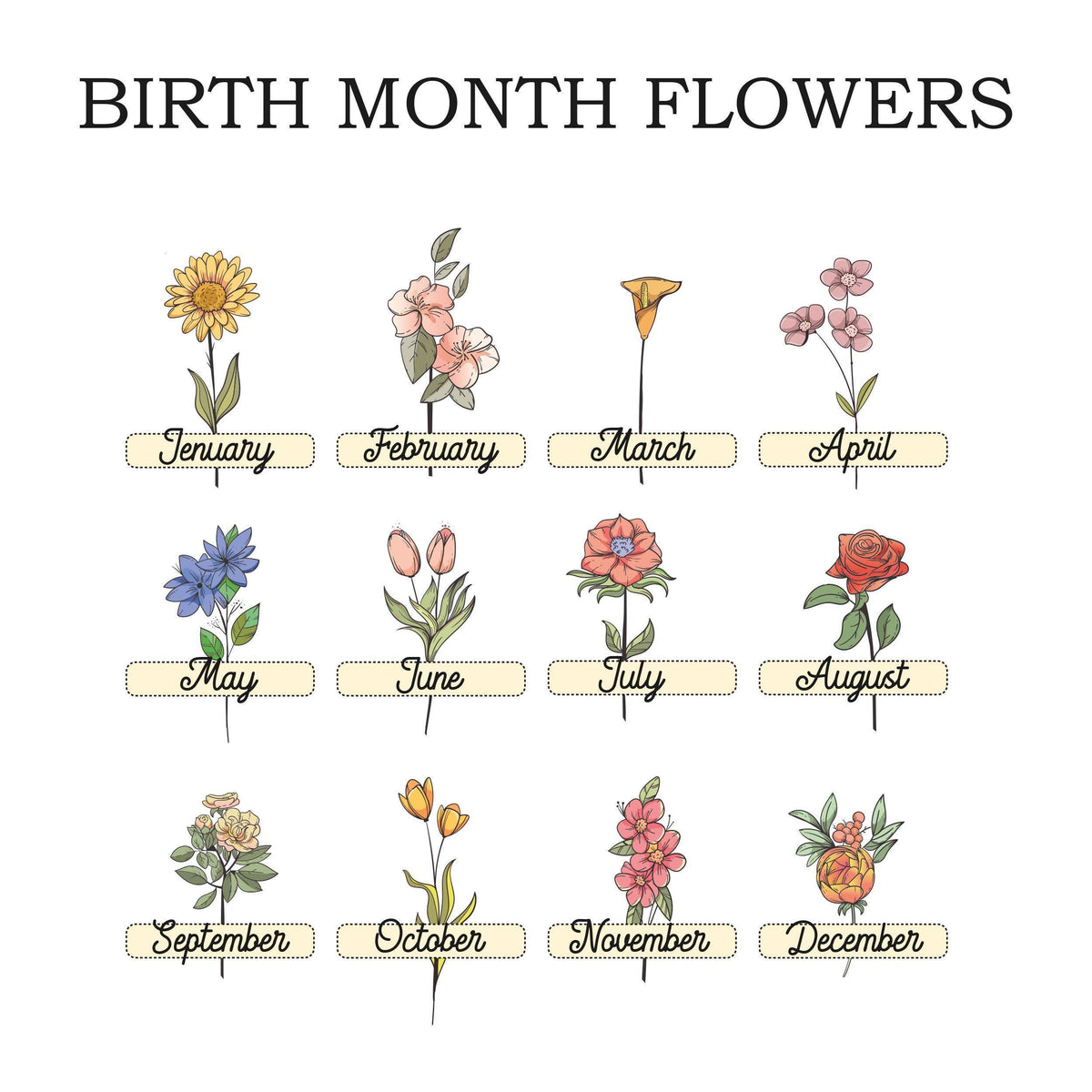 Personalized Birth Flower Grandma Tumbler, Custom Floral Names Travel Mug