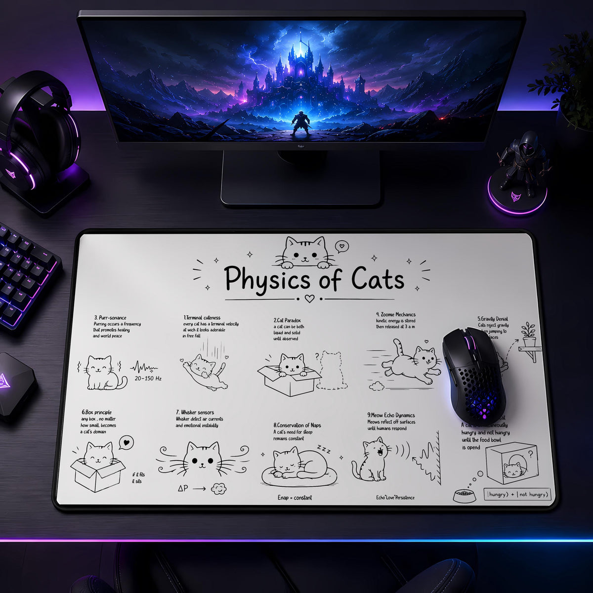 Physics of Cats Desk Mat, Funny Science Cat Gaming Mouse Pad (14"x24")