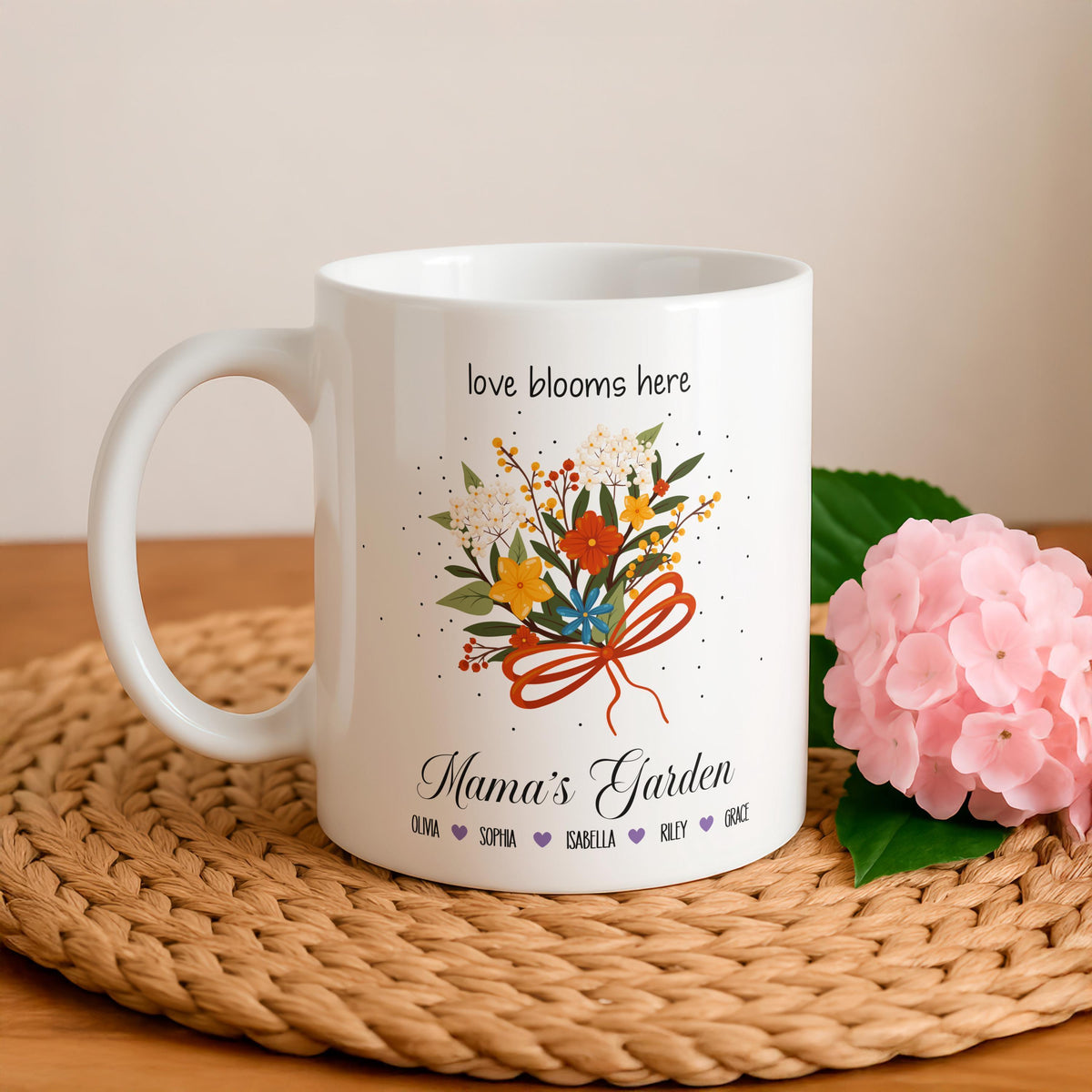 Personalized Mama's Garden Mug, Custom Floral Coffee Cup, Mother's Day Gift