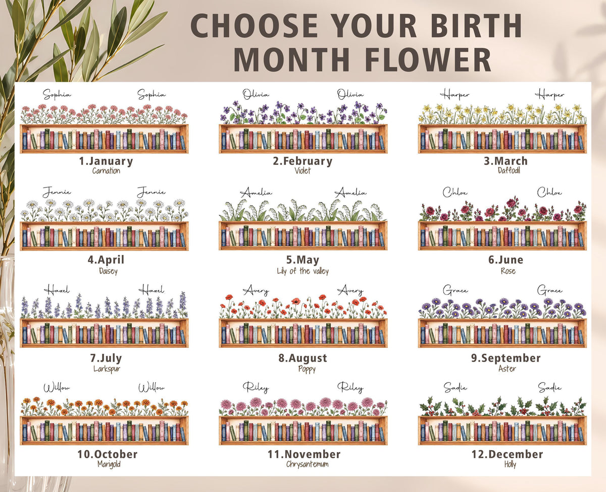 Custom Name Bookshelf Birth Flower Ceramic Mug, Personalized Floral Librarian Gift