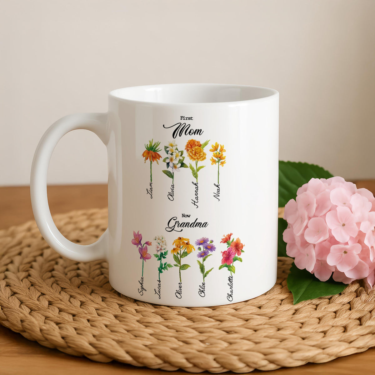 Personalized Grandma Birth Flower Mug, Custom Names Coffee Cup, Nana Gift