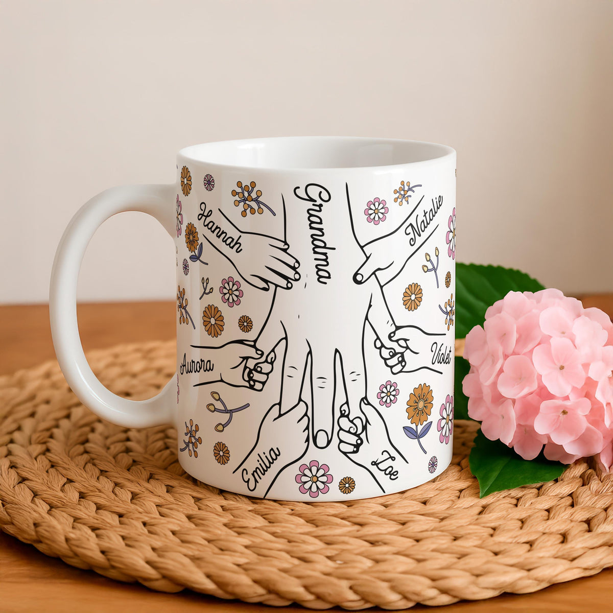 Personalized Grandma Floral Ceramic Mug, Custom Nana Coffee Cup