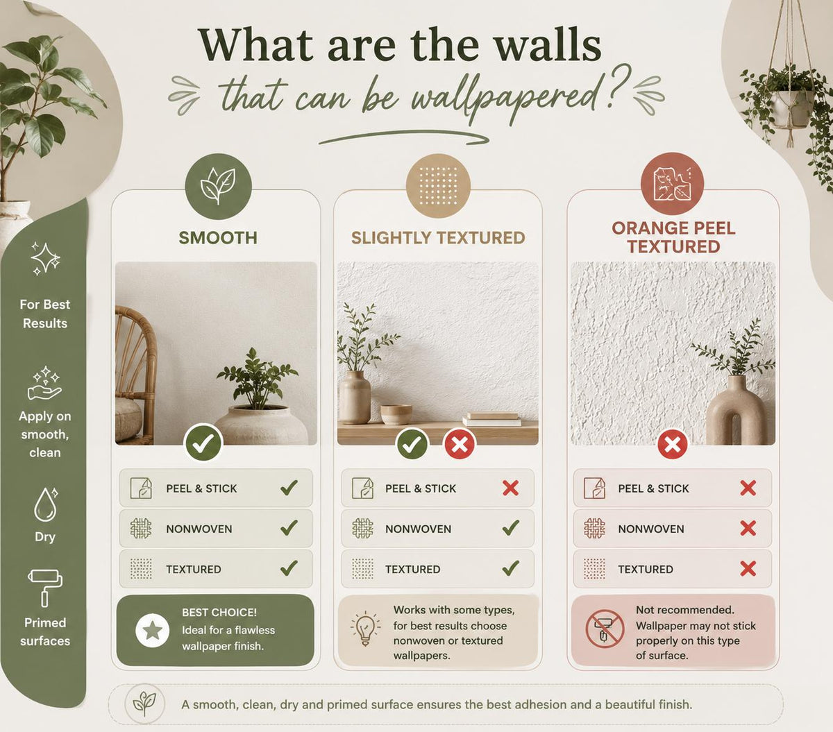 Custom Business Wall Mural, Logo Wallpaper, Office Branding (Personalized)