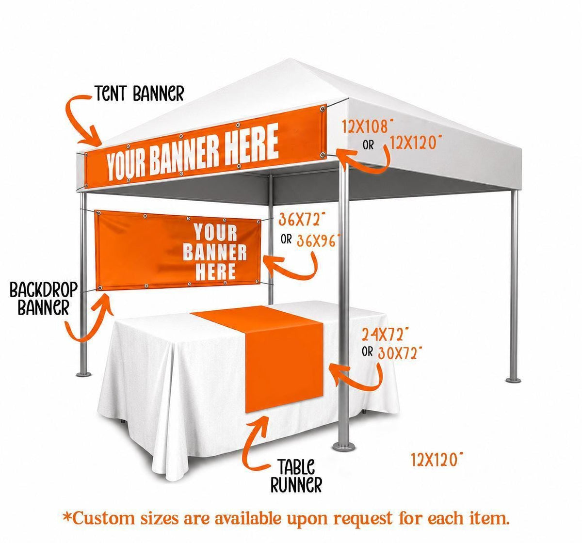 Custom Tent Canopy Banner Set, Small Business Backdrop, Table Runner and Valance Banner