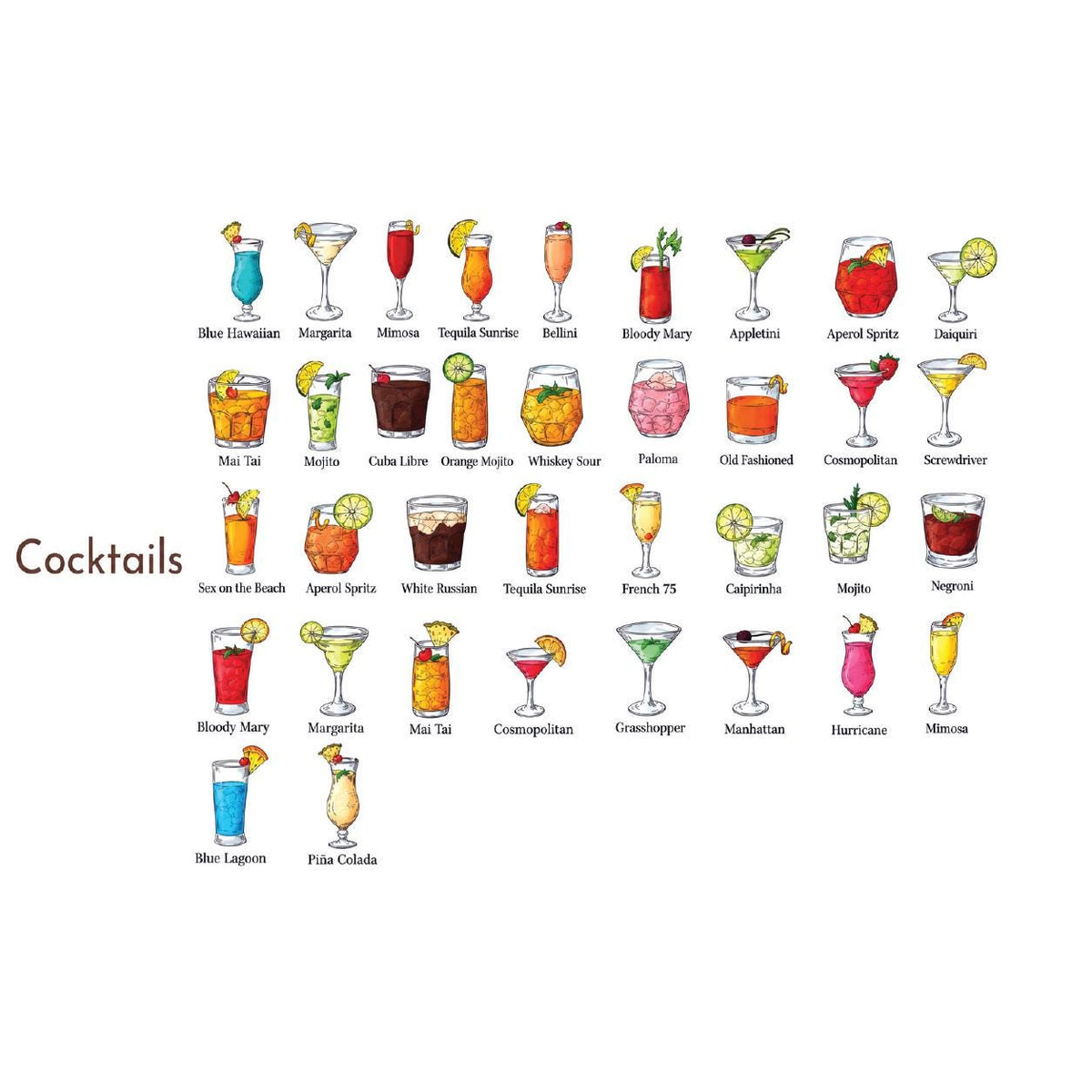 Personalized Signature Drinks Sign, Custom Acrylic His and Hers Wedding Bar Sign